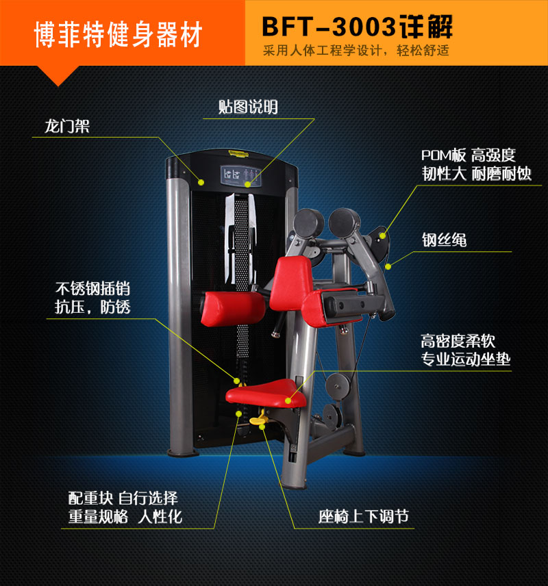 肩膀肩膊提升樱桃视频污在线观看