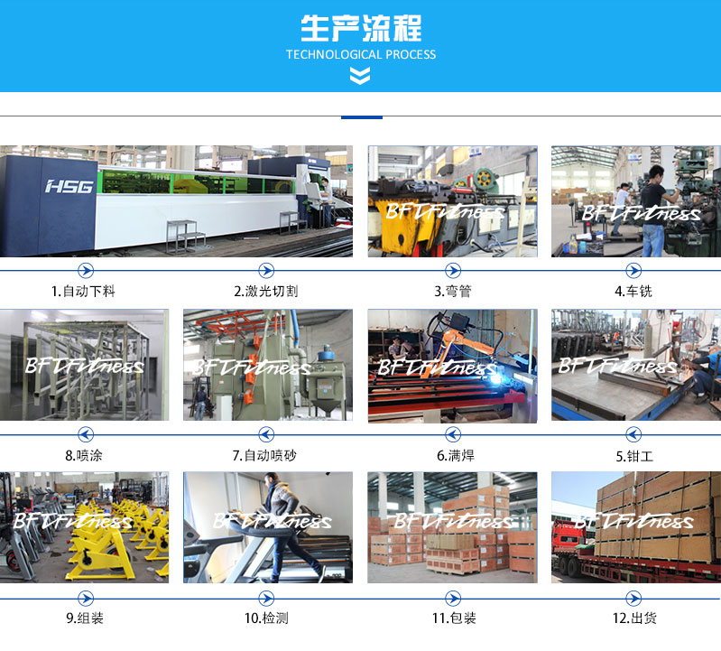 樱桃网站入口健身器材生產流程