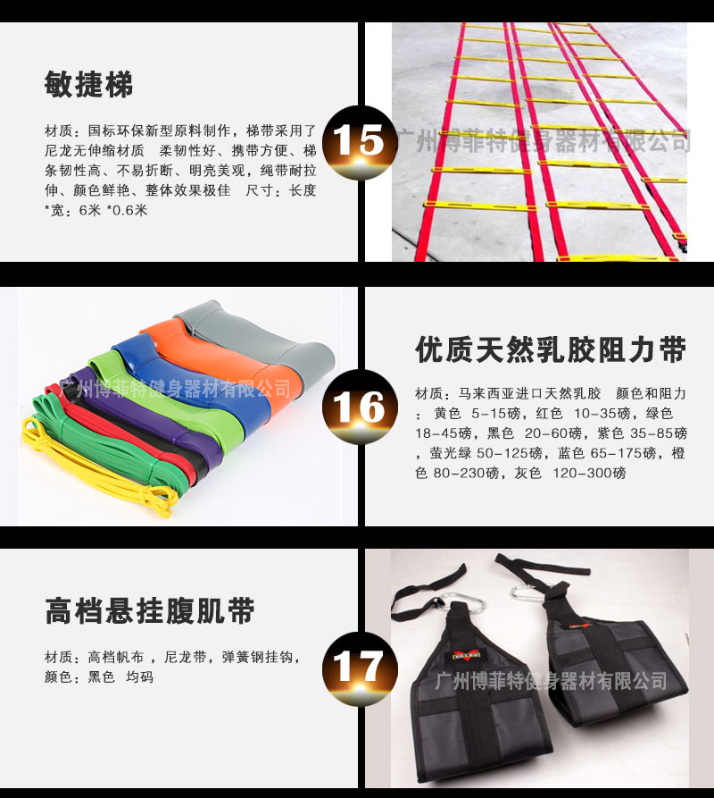 樱桃网站入口健身房設備