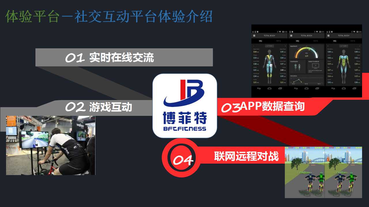 健身器材社交互動平台體驗